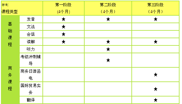 ȫ
